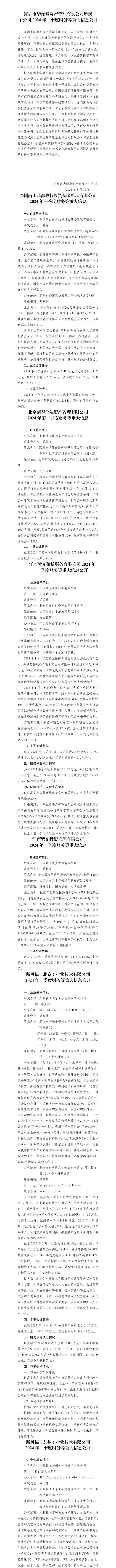 Z6尊龙·凯时(中国)-官方网站