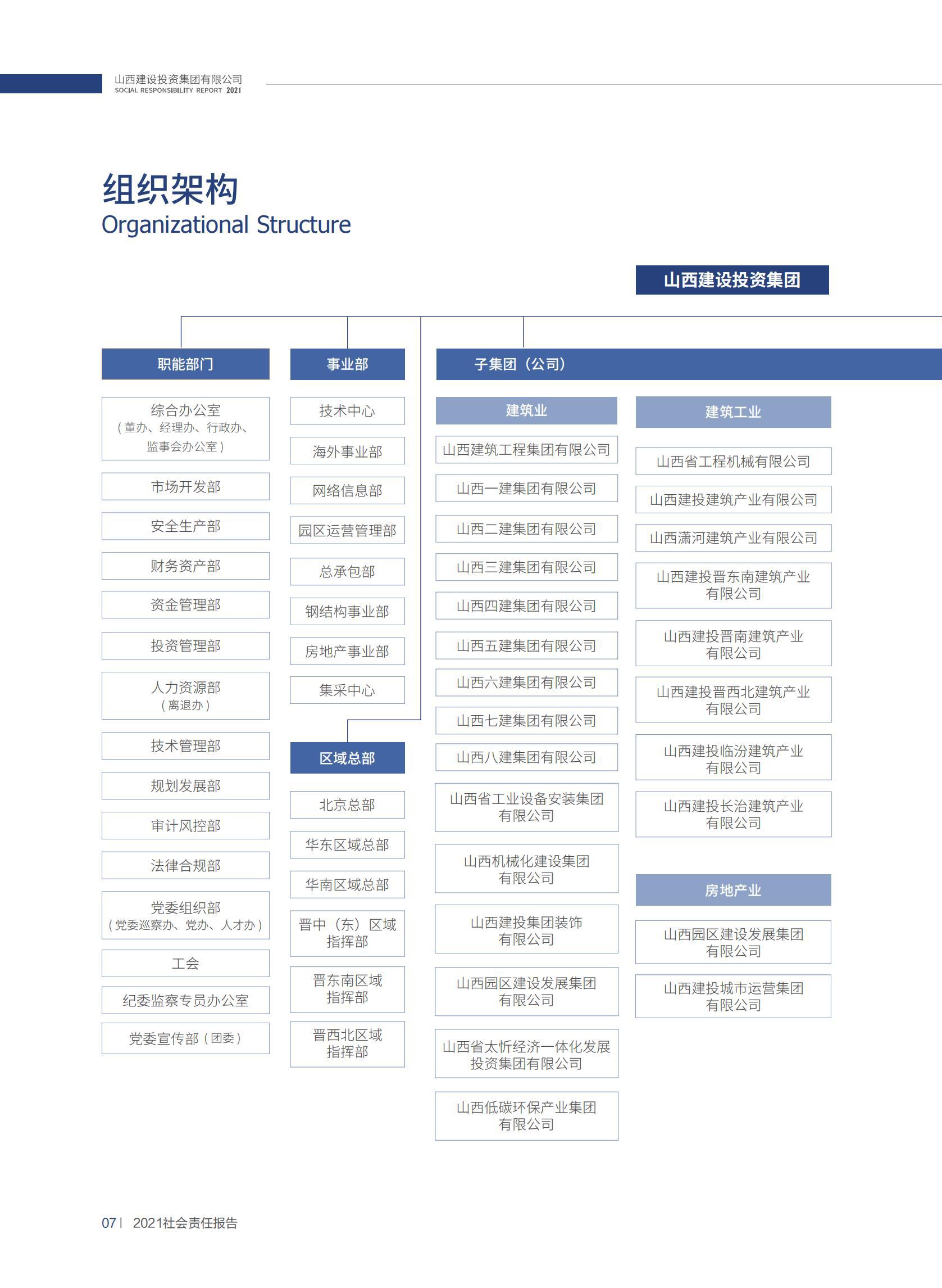 Z6尊龙·凯时(中国)-官方网站