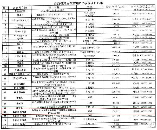 Z6尊龙·凯时(中国)-官方网站