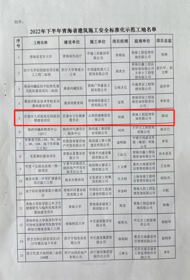 Z6尊龙·凯时(中国)-官方网站