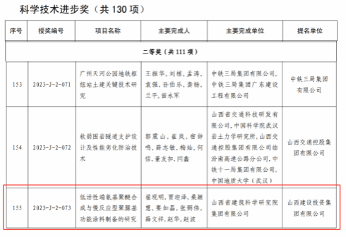 Z6尊龙·凯时(中国)-官方网站
