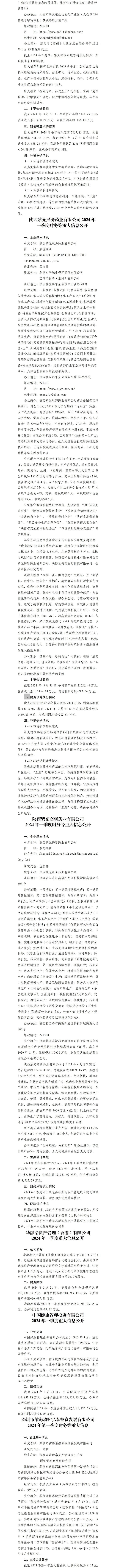 Z6尊龙·凯时(中国)-官方网站