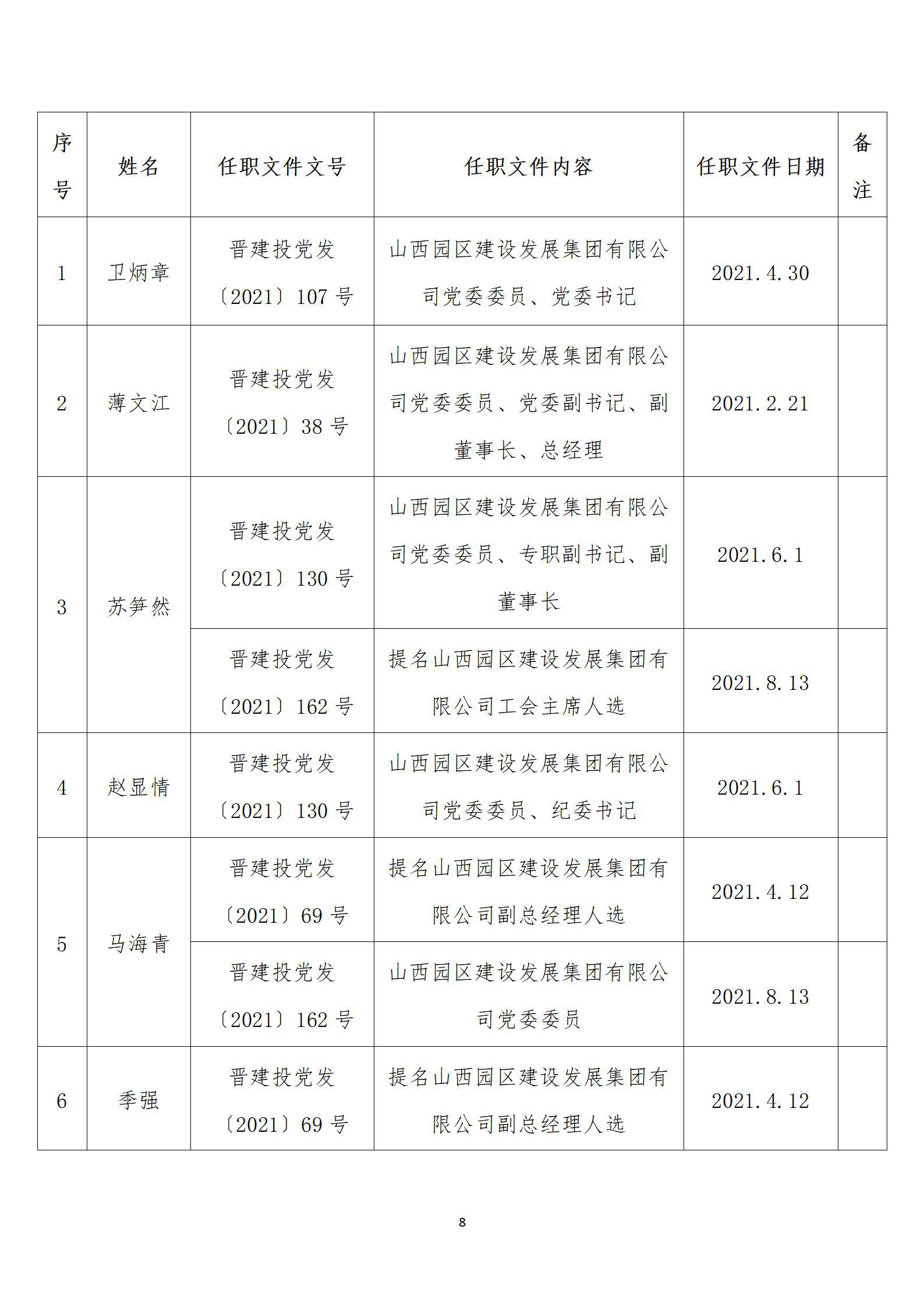 Z6尊龙·凯时(中国)-官方网站