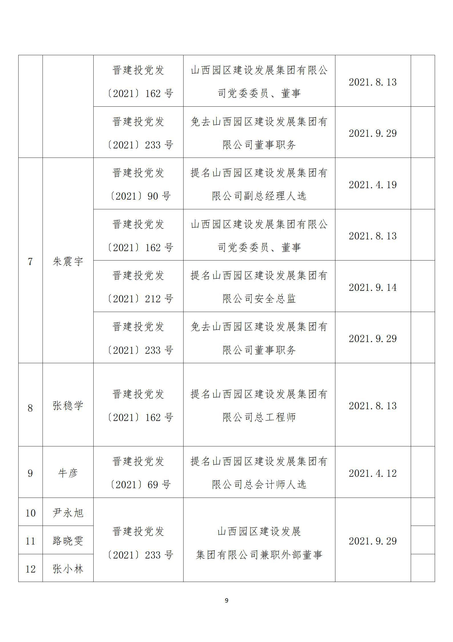 Z6尊龙·凯时(中国)-官方网站