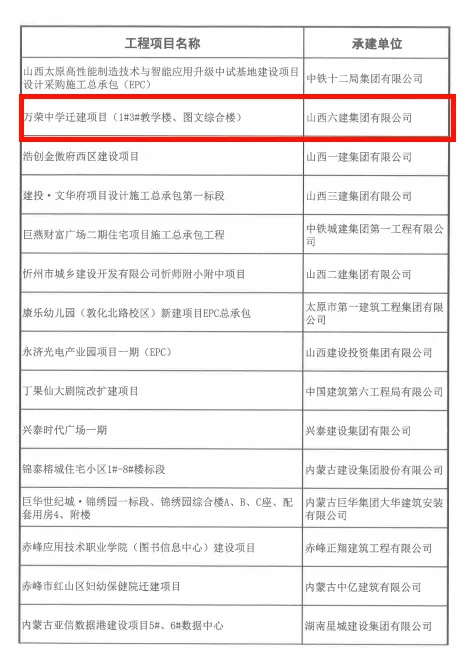 Z6尊龙·凯时(中国)-官方网站
