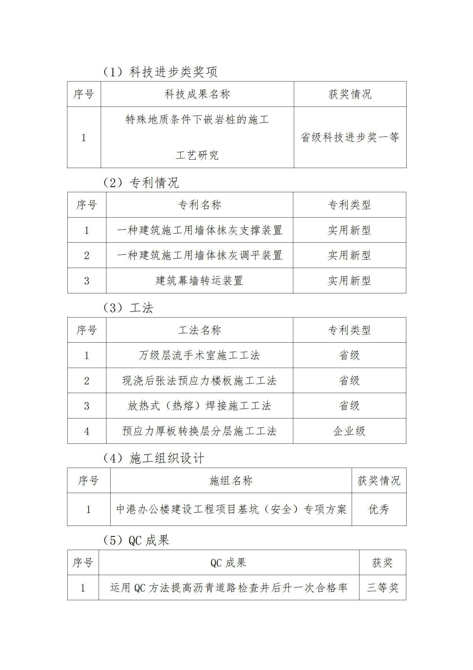 Z6尊龙·凯时(中国)-官方网站