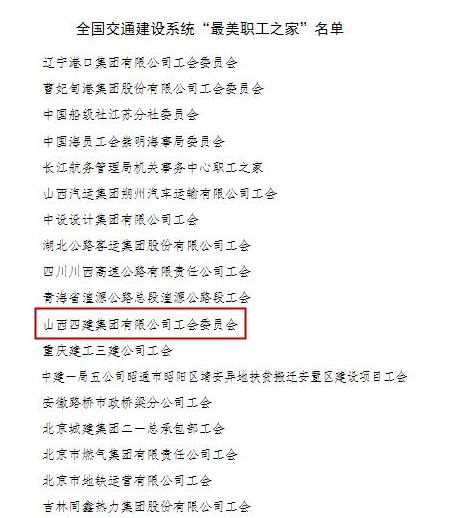 山西建投四建集团工会荣获全国交通Z6尊龙凯时系统“最美职工之家”称号